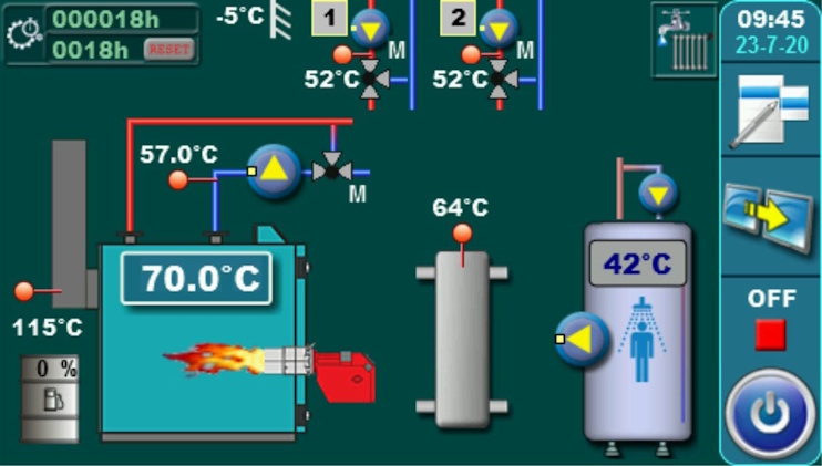 (kuva kohteelle) Öljykattila EKO-CUP 320kW