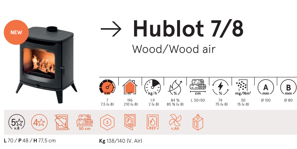 (kuva kohteelle) Hublot kamiina