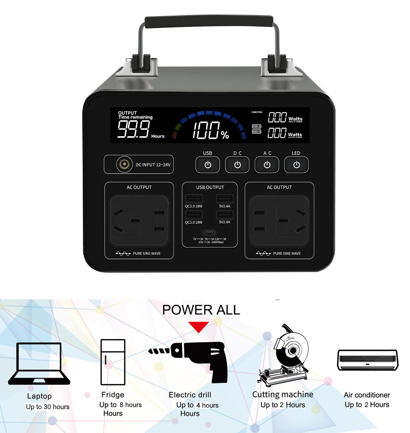 (kuva kohteelle) Varolaite, turva-akku 734Wh Compact Backup