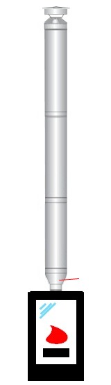 (kuva kohteelle) B2-malli savupiippu - päältä ylös 3 m x 120/220 Dn