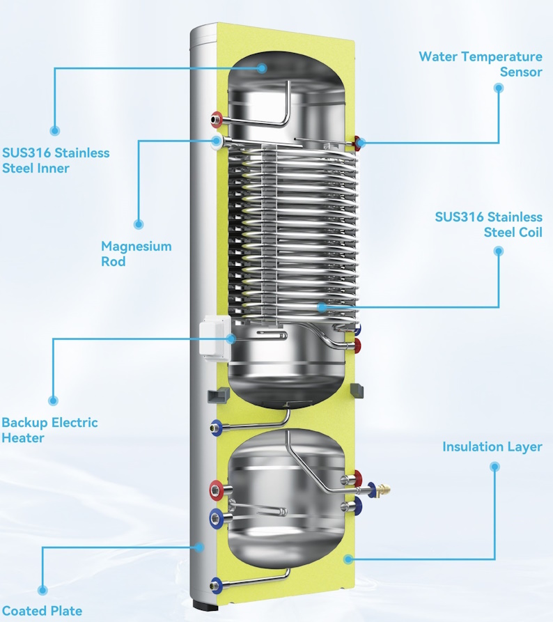 (image for) K40 boiler set 40kW + Kombi tank 250/120 Multi-use boiler